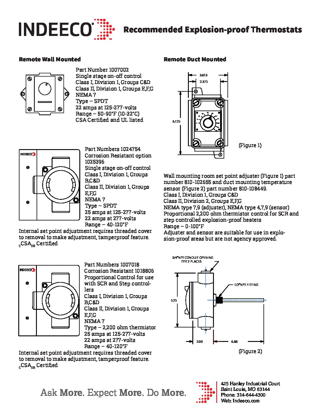 Indeeco Explosion-proof Thermostats - Brasch Manufacturing Company, Inc.